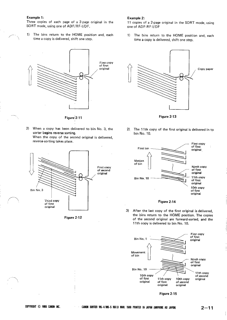 Canon Options MS-4 MS-5 Parts and Service Manual-3